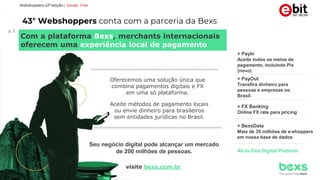 p. 3
Com a plataforma Bexs, merchants internacionais
oferecem uma experiência local de pagamento
visite bexs.com.br
+ BexsData
Mais de 35 milhões de e-shoppers
em nossa base de dados
Seu negócio digital pode alcançar um mercado
de 200 milhões de pessoas.
+ PayIn
Aceite todos os meios de
pagamento, incluindo Pix
(novo)
+ PayOut
Transfira dinheiro para
pessoas e empresas no
Brasil.
+ FX Banking
Online FX rate para pricing
All-in-One Digital Platform
Aceite métodos de pagamento locais
ou envie dinheiro para brasileiros
sem entidades jurídicas no Brasil.
Oferecemos uma solução única que
combina pagamentos digitais e FX
em uma só plataforma.
43° Webshoppers conta com a parceria da Bexs
Webshoppers 43ª edição | Versão Free
 