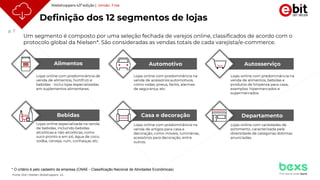 p. 7
Alimentos
Lojas online com predominância de
venda de alimentos, hortifrúti e
bebidas - inclui lojas especializadas
em suplementos alimentares.
Automotivo Autosserviço
Lojas online com predominância na
venda de acessórios automotivos,
como rodas, pneus, faróis, alarmes
de segurança, etc.
Lojas online com predominância na
venda de alimentos, bebidas e
produtos de limpenza para casa,
exemplos: hipermercados e
supermercados.
Um segmento é composto por uma seleção fechada de varejos online, classificados de acordo com o
protocolo global da Nielsen*. São consideradas as vendas totais de cada varejista/e-commerce.
* O critério é pelo cadastro da empresa (CNAE - Classificação Nacional de Atividades Econômicas)
Definição dos 12 segmentos de lojas
Bebidas
Lojas online especializada na venda
de bebidas, incluindo bebidas
alcoólicas e não alcoólicas, como
suco pronto e em pó, água de coco,
vodka, cerveja, rum, conhaque, etc.
Casa e decoração Departamento
Lojas online com predominância na
venda de artigos para casa e
decoração, como móveis, luminárias,
acessórios para decoração, entre
outros.
Lojas online com variedades de
sortimento, caracterizada pela
diversidade de categorias distintas
anunciadas.
Webshoppers 43ª edição | Versão Free
Fonte: Ebit | Nielsen Webshoppers 43
 