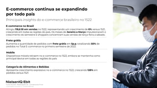Photo placeholder
© 2022 Nielsen Consumer LLC. All Rights Reserved.
38
E-commerce continua se expandindo
por todo país
Principais insights do e-commerce brasileiro no 1S22
Fonte: NIQ Ebit- Webshoppers 46 – Considerações Finais
E-commerce no Brasil
Atingiu 118,6 Bi em vendas no 1S22, representando um crescimento de 6% versus 1S21,
crescendo em todas as regiões do país. Os meses de Janeiro a Março impulsionaram o
crescimento do semestre e shoppers concentram suas vendas de terça-feira a sábado.
Frete grátis
Aumenta a quantidade de pedidos com frete grátis em 5p.p, totalizando 50% de
pedidos no Total E-commerce no primeiro semestre de 2022.
Mobile
Dispositivos móveis retraem no e-commerce no 1S22, embora se mantenha como
principal device em todas as regiões do país
Categoria de Alimentos e Bebidas
Apresenta crescimento expressivo no e-commerce no 1S22, crescendo 128% em
pedidos versus 1S21.
 