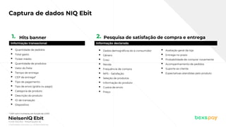 © 2022 Nielsen Consumer LLC. All Rights Reserved.
▪ Avaliação geral da loja
▪ Entrega no prazo
▪ Probabilidade de comprar novamente
▪ Acompanhamento de pedidos
▪ Suporte ao cliente
▪ Expectativas atendidas pelo produto
▪ Dados demográficos do e-consumidor
▪ Gênero
▪ Grau
▪ Renda
▪ Frequência de compra
▪ NPS – Satisfação
▪ Seleção de produtos
▪ Informação do produto
▪ Custos de envio
▪ Preço
▪ Quantidade de pedidos
▪ Total gasto
▪ Ticket médio
▪ Quantidade de produtos
▪ Valor do frete
▪ Tempo de entrega
▪ CEP de entrega*
▪ Tipo de pagamento
▪ Tipo de envio (grátis ou pago)
▪ Categoria de produto
▪ Descrição do produto
▪ ID de transação
▪ Dispositivo
Hits banner Pesquisa de satisfação de compra e entrega
Informação transacional Informação declarada
* CEP com 5 números, em função da LGPD
1.
2
Captura de dados NIQ Ebit
Fonte: NIQ Ebit - Webshoppers 46
2.
 
