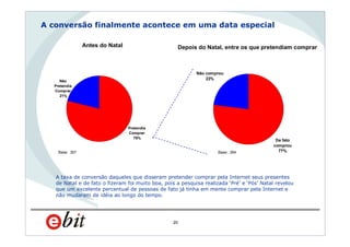 WebShoppers 5ª Edição