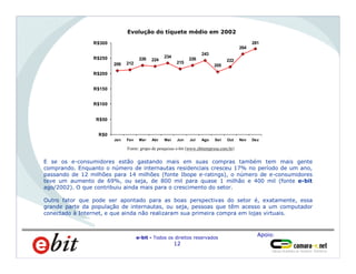 WebShoppers 7ª Edição
