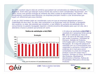 WebShoppers 7ª Edição