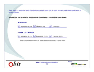 WebShoppers 7ª Edição