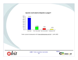 WebShoppers 7ª Edição