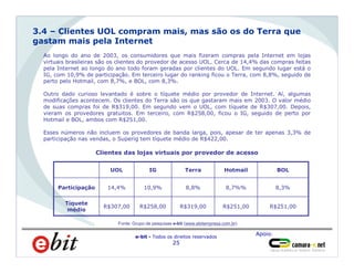Apoio:
e-bit - Todos os direitos reservados
25
Homens
66%
Ao longo do ano de 2003, os consumidores que mais fizeram compras pela Internet em lojas
virtuais brasileiras são os clientes do provedor de acesso UOL. Cerca de 14,4% das compras feitas
pela Internet ao longo do ano todo foram geradas por clientes do UOL. Em segundo lugar está o
IG, com 10,9% de participação. Em terceiro lugar do ranking ficou o Terra, com 8,8%, seguido de
perto pelo Hotmail, com 8,7%, e BOL, com 8,3%.
Outro dado curioso levantado é sobre o tíquete médio por provedor de Internet. Aí, algumas
modificações acontecem. Os clientes do Terra são os que gastaram mais em 2003. O valor médio
de suas compras foi de R$319,00. Em segundo vem o UOL, com tíquete de R$307,00. Depois,
vieram os provedores gratuitos. Em terceiro, com R$258,00, ficou o IG, seguido de perto por
Hotmail e BOL, ambos com R$251,00.
Esses números não incluem os provedores de banda larga, pois, apesar de ter apenas 3,3% de
participação nas vendas, o Superig tem tíquete médio de R$422,00.
3.4 – Clientes UOL compram mais, mas são os do Terra que
gastam mais pela Internet
Clientes das lojas virtuais por provedor de acesso
Fonte: Grupo de pesquisas e-bit (www.ebitempresa.com.br)
R$251,00
BOL
8,3%8,7%%8,8%10,9%14,4%Participação
R$251,00R$319,00R$258,00R$307,00
Tíquete
médio
HotmailTerraIGUOL
 