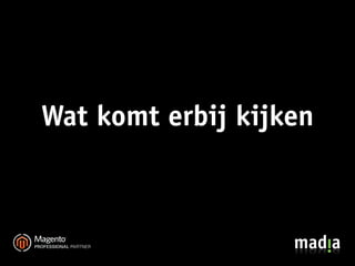 Wat komt erbij kijken
 