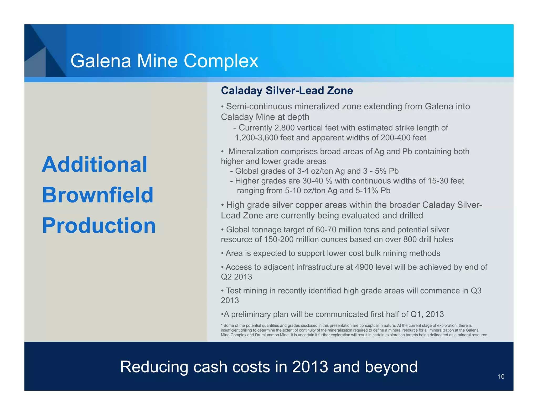 Galena Mine Complex
                   Caladay Silver-Lead Zone
                   • Semi-continuous mineralized zone extending from Galena into
                   Caladay Mine at depth
                      - Currently 2,800 vertical feet with estimated strike length of
                           1,200-3,600 feet and apparent widths of 200-400 feet
                   • Mineralization comprises broad areas of Ag and Pb containing both

Additional         higher and lower grade areas
                      - Global grades of 3-4 oz/ton Ag and 3 - 5% Pb
                      - Higher grades are 30-40 % with continuous widths of 15-30 feet

Brownfield              ranging from 5-10 oz/ton Ag and 5-11% Pb
                   • High grade silver copper areas within the broader Caladay Silver-
                   Lead Zone are currently being evaluated and drilled
Production         • Global tonnage target of 60-70 million tons and potential silver
                   resource of 150-200 million ounces based on over 800 drill holes
                   • Area is expected to support lower cost bulk mining methods
                   • Access to adjacent infrastructure at 4900 level will be achieved by end of
                   Q2 2013
                   • Test mining in recently identified high grade areas will commence in Q3
                   2013
                   •A preliminary plan will be communicated first half of Q1, 2013
                   * Some of the potential quantities and grades disclosed in this presentation are conceptual in nature. At the current stage of exploration, there is
                   insufficient drilling to determine the extent of continuity of the mineralization required to define a mineral resource for all mineralization at the Galena
                   Mine Complex and Drumlummon Mine. It is uncertain if further exploration will result in certain exploration targets being delineated as a mineral resource.




       Reducing cash costs in 2013 and beyond
                                           10                                                                                                                                     10
 