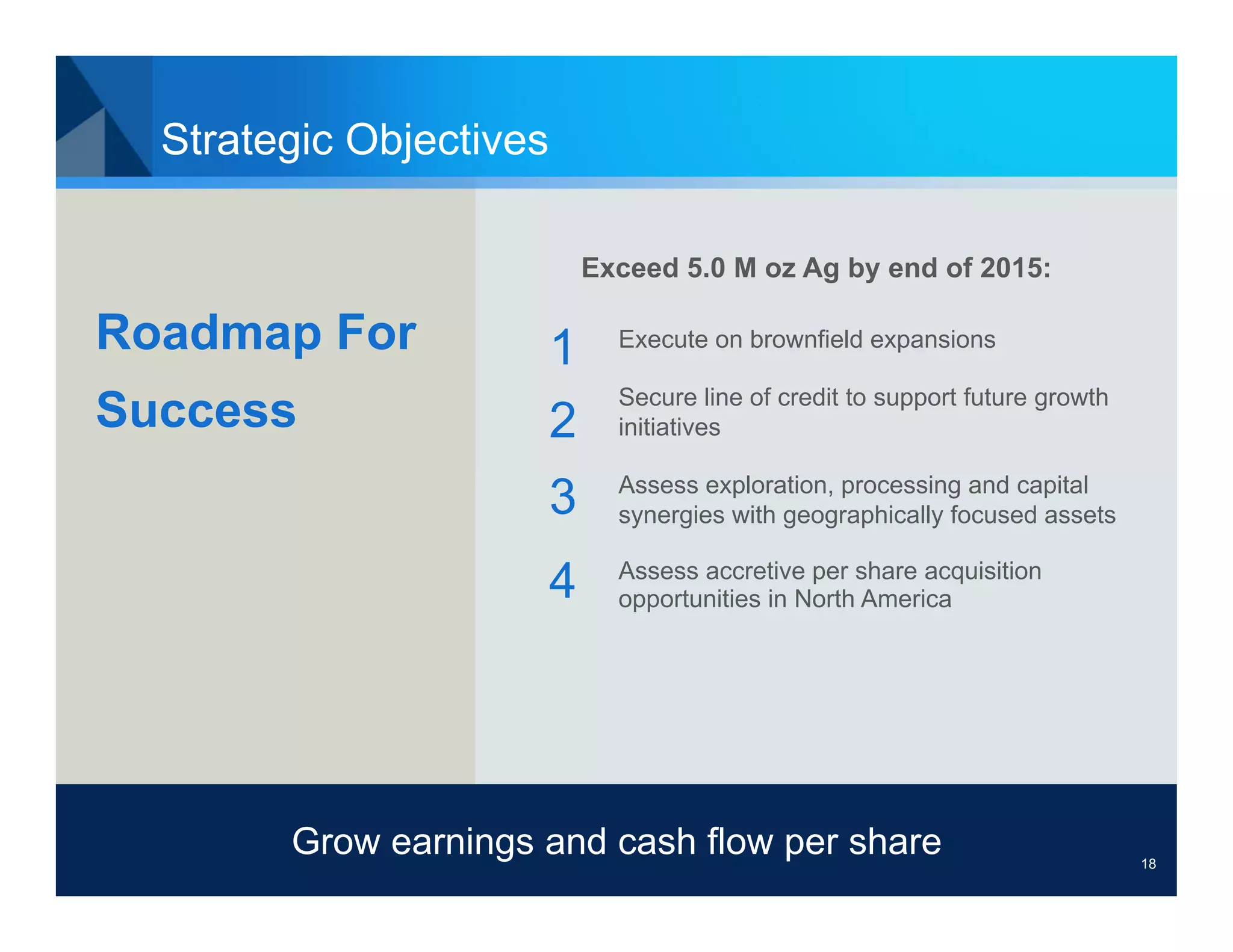 Strategic Objectives

                             Exceed 5.0 M oz Ag by end of 2015:

Roadmap For              1     Execute on brownfield expansions

                               Secure line of credit to support future growth
Success                  2     initiatives

                               Assess exploration, processing and capital
                         3     synergies with geographically focused assets

                               Assess accretive per share acquisition
                         4     opportunities in North America




        Grow earnings and cash flow per share
                                            18                                  18
 
