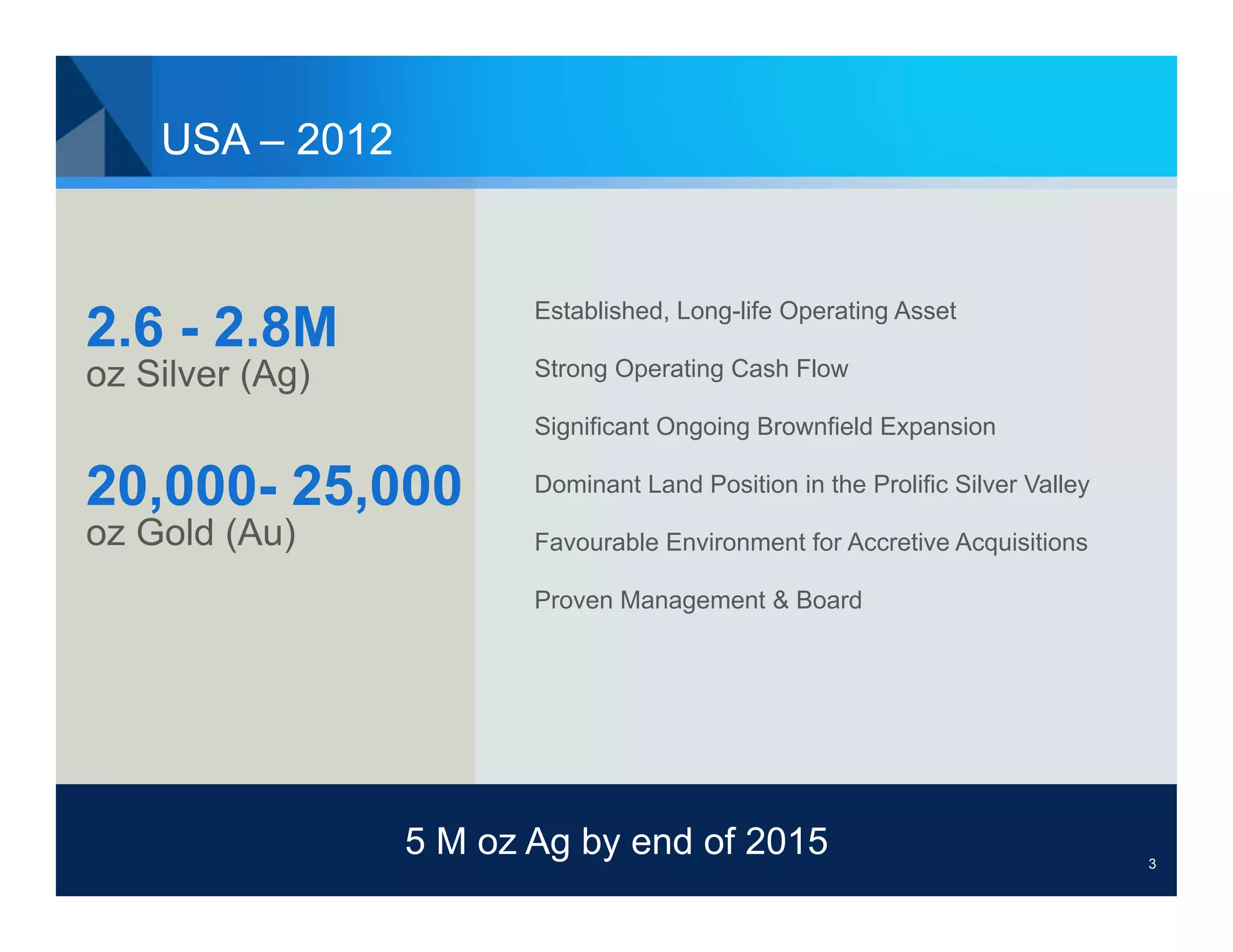 USA – 2012


                        Established, Long-life Operating Asset
2.6 - 2.8M
oz Silver (Ag)          Strong Operating Cash Flow

                        Significant Ongoing Brownfield Expansion

20,000- 25,000          Dominant Land Position in the Prolific Silver Valley

oz Gold (Au)            Favourable Environment for Accretive Acquisitions

                        Proven Management & Board




                 5 M oz Ag by end of 2015                                      3
 