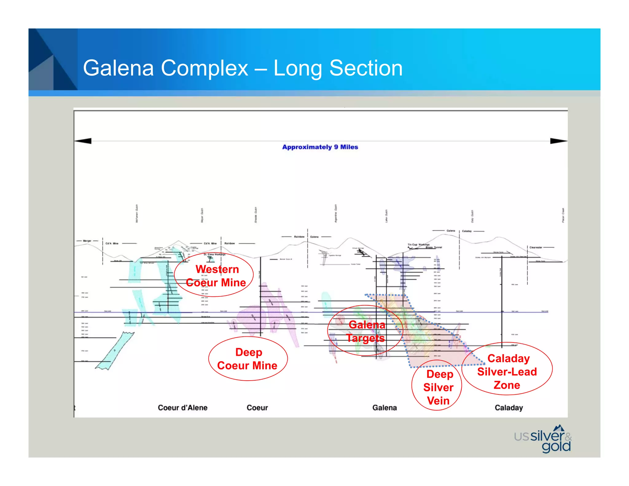 Galena Complex – Long Section




          Western
         Coeur Mine


                           Galena
                           Targets
                 Deep
                                                Caladay
              Coeur Mine
                                     Deep     Silver-Lead
                                     Silver      Zone
                                      Vein
 