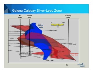 Galena Caladay Silver-Lead Zone
    #3     Galena                                           Caladay
   Shaft    Shaft                                            Shaft


                                   0                 1000

                    Silver
                     Vein                     feet

                                 3000 Level




                                                                 4000 Level




                                                                  Caladay Silver-
                                                                   Lead Zone



                             5500 Level


                                                            25
 