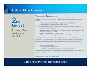 Galena Mine Complex
                   Galena and Coeur Areas


2nd
largest
                   • Galena Q3 YTD 2012 production of 1.62 M oz Ag @ $20/ounce from 25 production
                     stopes
                           • A month of lost time in 2012 due to shaft and mill re-habilitation
                           • Q4 expected to be best production quarter of 2012
                   • Coeur re-development started February 2012 with small production in late 2012
                           • $5 million budgeted in 2012
Primary silver             • Ramping up over the course of 2013, expecting 300,000 silver ounces in 2014,
                             500,000 silver ounces in 2015
producer in                • Current M&I resource is 3.3 million oz Ag*
                           • Drilling underway targeting 6.0 million oz by end of 2014
the U.S.           • Two separate mills with total 1,500 tons/day capacity, currently operating at 50%-60%
                   • Consistent mill recovery rates of 96% for silver-copper and 92% for silver-lead ores
                   • Continued exploration success and mine life extension at Silver Vein and 350-370
                     Vein
                           • Veins extending at depth
                           • 2 newly discovered veins in 2012
                           • Focused on increasing resources near existing infrastructure
                   • Expecting an increase in silver reserves and significant increases in silver resources
                     at year-end 2012.


                   * See www.us-silver.com for NI 43-101 Technical Report




           Large Reserve and Resource Base                                        8                           8
 