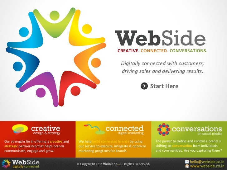 webside ebrouchure presentation webside