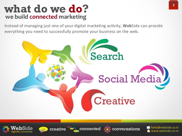 webside ebrouchure presentation webside
