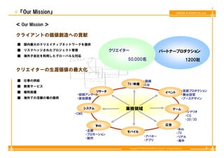 『Our Mission』                                                                                     CREEK & RIVER Co.,Ltd



≪ Our Mission ≫

クライアントの価値創造への貢献
■ 国内最大 クリ イ
  国内最大のクリエイティブネットワークを提供
             ブネ ト  クを提供
■ リスクヘッジされたプロジェクト管理                   クリエイター                                    パートナープロダクション
■ 海外子会社を利用したグローバルな対応
                                             ,   名
                                           50,000名                                                            1200社

クリエイターの生涯価値の最大化

■ 仕事の供給                                                       ・動画
                                           TV/映像              ・CM
■ 教育サービス
■ 権利保護                    リサーチ                                                         イベント              ・芸能プロダクション
                   ・街頭アンケート                                                                              ・舞台設営
■ 海外での活躍の場の提供      ・実地調査
                    実  査                                                                                 ・ブースデザイン
                                                                                                          ブ


                         システム             業務領域                                                  ゲーム
                                                                                                              ・シナリオ
                  ・CMS
                   C S
                                                                                                              ・CG
                                                                                                               CG
                                                                                                              ・2D/3D
                                Web                                                    広告
                         ・企画                                                                        ・Web
                                           モ イル
                                           モバイル                                                     ・TV
                         ・プロモーション
                                                               ・アバター                                ・リアル
                         ・制作
                                                               ・アプリ                                 ・海外

                                               Copyright © CREEK & RIVER Co.,Ltd.2011. All rights reserved.             2
 