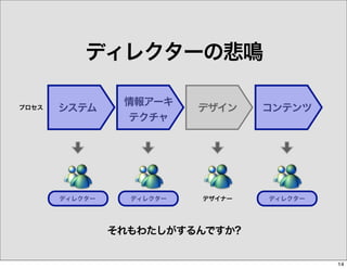 WebSig24/7 "IA" 20060929