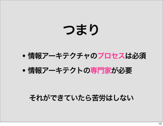 WebSig24/7 "IA" 20060929