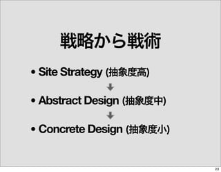 WebSig24/7 "IA" 20060929