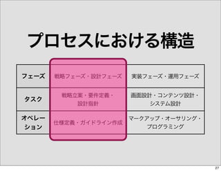 WebSig24/7 "IA" 20060929