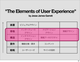 WebSig24/7 "IA" 20060929