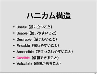 WebSig24/7 "IA" 20060929