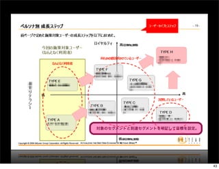WebSig24/7 "IA" 20060929