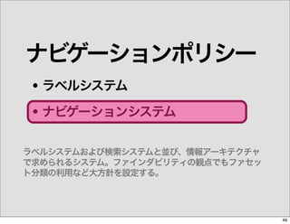 WebSig24/7 "IA" 20060929