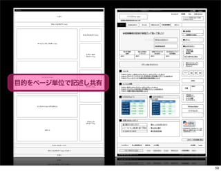 WebSig24/7 "IA" 20060929
