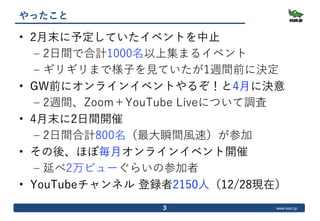 WebSig冬期講習2020「コロナ禍のワタシの履歴書（WebSigResume）」トーク：宮原徹さん資料