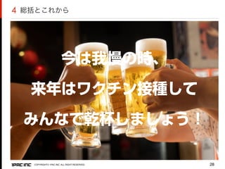 COPYRIGHT© 1PAC.INC. ALL RIGHT RESERVED.
総括とこれから
28
4
今は我慢の時、
来年はワクチン接種して
みんなで乾杯しましょう！
 