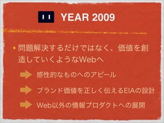 YEAR 2009
 