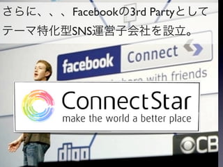 さらに、、、Facebookの3rd Partyとして
テーマ特化型SNS運営子会社を設立。
 
