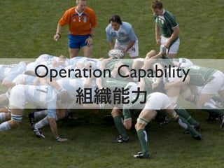 Operation Capability
    組織能力
 