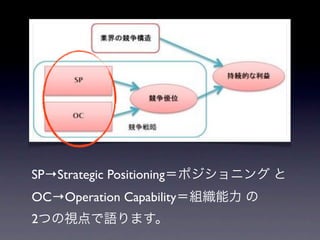 SP→Strategic Positioning＝ポジショニング と
OC→Operation Capability＝組織能力 の
2つの視点で語ります。
 