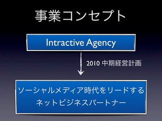 事業コンセプト
   Intractive Agency
            2010 中期経営計画



ソーシャルメディア時代をリードする
  ネットビジネスパートナー
 