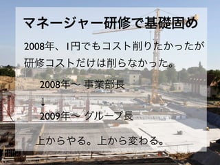 マネージャー研修で基礎固め
2008年、1円でもコスト削りたかったが
研修コストだけは削らなかった。
          あ
 2008年∼ 事業部長
 ↓
 2009年∼ グループ長

 上からやる。上から変わる。
 