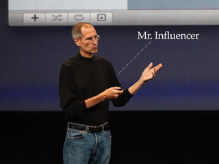 Mr. Influencer
 