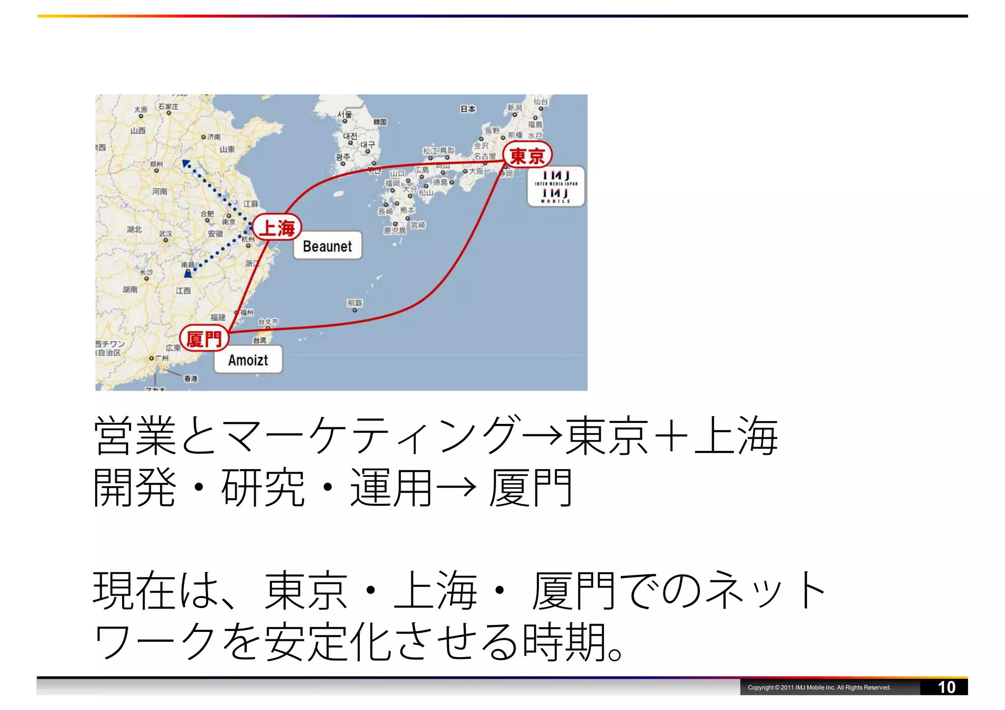 営業とマーケティング→東京＋上海
開発・研究・運用→ 厦門

現在は、東京・上海・ 厦門でのネット
ワークを安定化させる時期。
               Copyright © 2011 IMJ Mobile Inc. All Rights Reserved.
                                                                       10
 