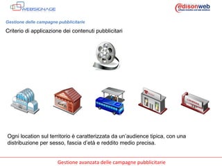 Gestione delle campagne pubblicitarie Criterio di applicazione dei contenuti pubblicitari Ogni location sul territorio è caratterizzata da un’audience tipica, con una distribuzione per sesso, fascia d’età e reddito medio precisa. 