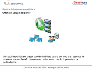 Gestione delle campagne pubblicitarie Criterio di utilizzo del player Gli spazi disponibili sul player sono limitati dalla durata del loop che, secondo le raccomandazioni OVAB, deve essere pari al tempo medio di permanenza dell’audience. 