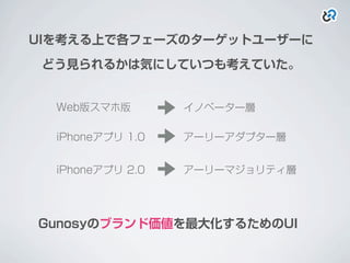 UIを考える上で各フェーズのターゲットユーザーに
どう見られるかは気にしていつも考えていた。
アーリーアダプター層
Gunosyのブランド価値を最大化するためのUI
アーリーマジョリティ層
イノベーター層
iPhoneアプリ 1.0
iPhoneアプリ 2.0
Web版スマホ版
 