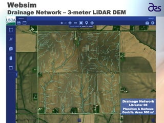 Websim | PPTX