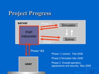 webpage Simulator Solver for chem eng.ppt