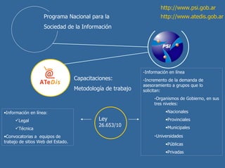 http://www.psi.gob.ar
                    Programa Nacional para la                        http://www.atedis.gob.ar
      ...
