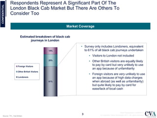 CONFIDENTIAL   Respondents Represent A Significant Part Of The
               London Black Cab Market But There Are Others To
               Consider Too

                                                        Market Coverage

                           Estimated breakdown of black cab
                                  journeys in London
                                                               • Survey only includes Londoners, equivalent
                                                 14%             to 61% of all black cab journeys undertaken
                                                                    • Visitors to London not included
                                                 25%                • Other British visitors are equally likely
                        Foreign Visitors
                                                                      to pay by card but very unlikely to use
                                                                      an app because of unfamiliarity
                        Other British Visitors
                                                                    • Foreign visitors are very unlikely to use
                        Londoners                                     an app because of high data charges
                                                 61%                  when abroad (as well as unfamiliarity)
                                                                      but quite likely to pay by card for
                                                                      ease/lack of local cash




                                                                                                    Draft Presentation v2/280911/
                                                                3            © Corporate Value Associates 2011. All rights reserved
    Source: TFL; Visit Britain
 