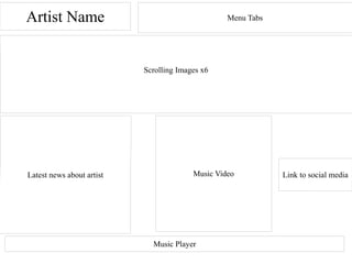 Artist Name Menu Tabs
Music Video Link to social media