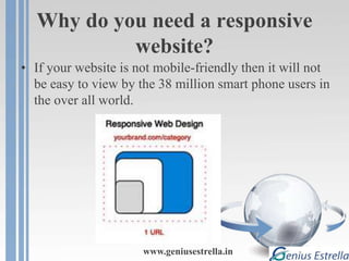 Why do you need a responsive
website?
• If your website is not mobile-friendly then it will not
be easy to view by the 38 million smart phone users in
the over all world.
www.geniusestrella.in
 