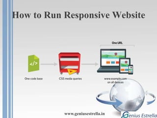 How to Run Responsive Website
www.geniusestrella.in
 