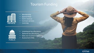 Tourism Funding
• Membership
• Sponsorships
• Event revenue
• Contract services
• Licensing
• Untethered tax allocations
•...